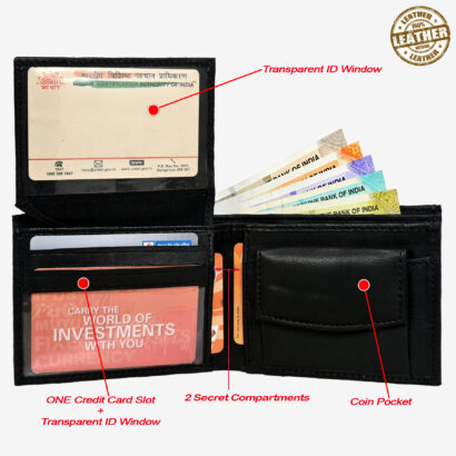 nside view of wallet with coin pocket and card slots